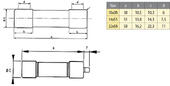 ETI Предохранитель CH-S14UQ/12A/690V aR (200 kA) (арт.2635108)